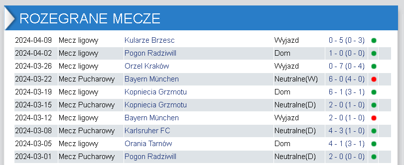 Zrzut ekranu 2024-04-12 141445.png